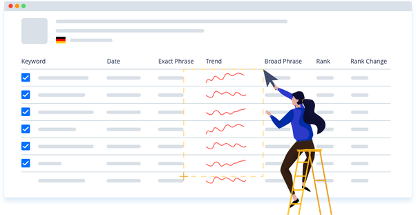 keyword tracking